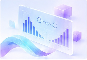 Performance benchmark chart with quantum notation, representing performance in context